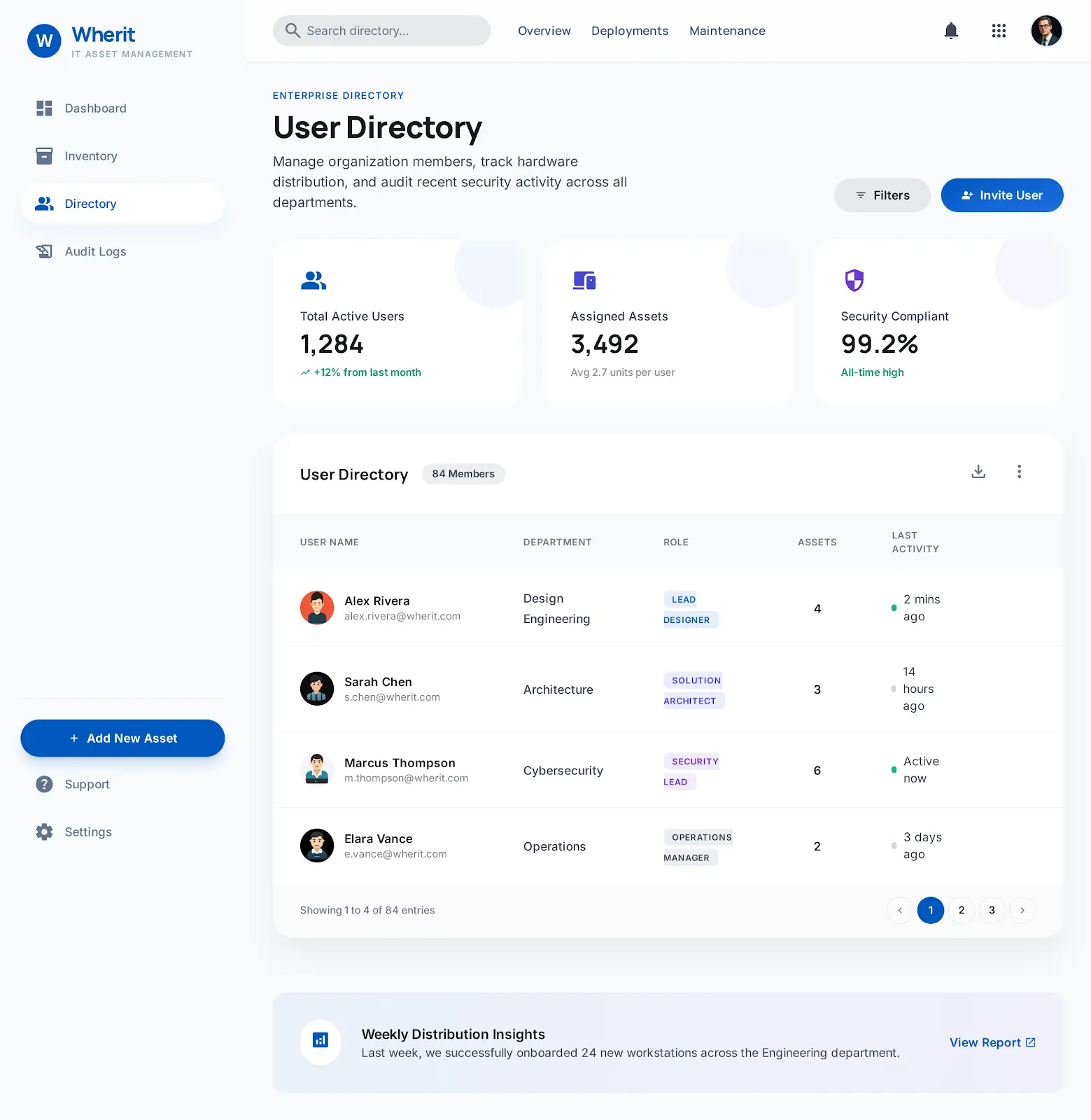 Assets Inventory Dashboard